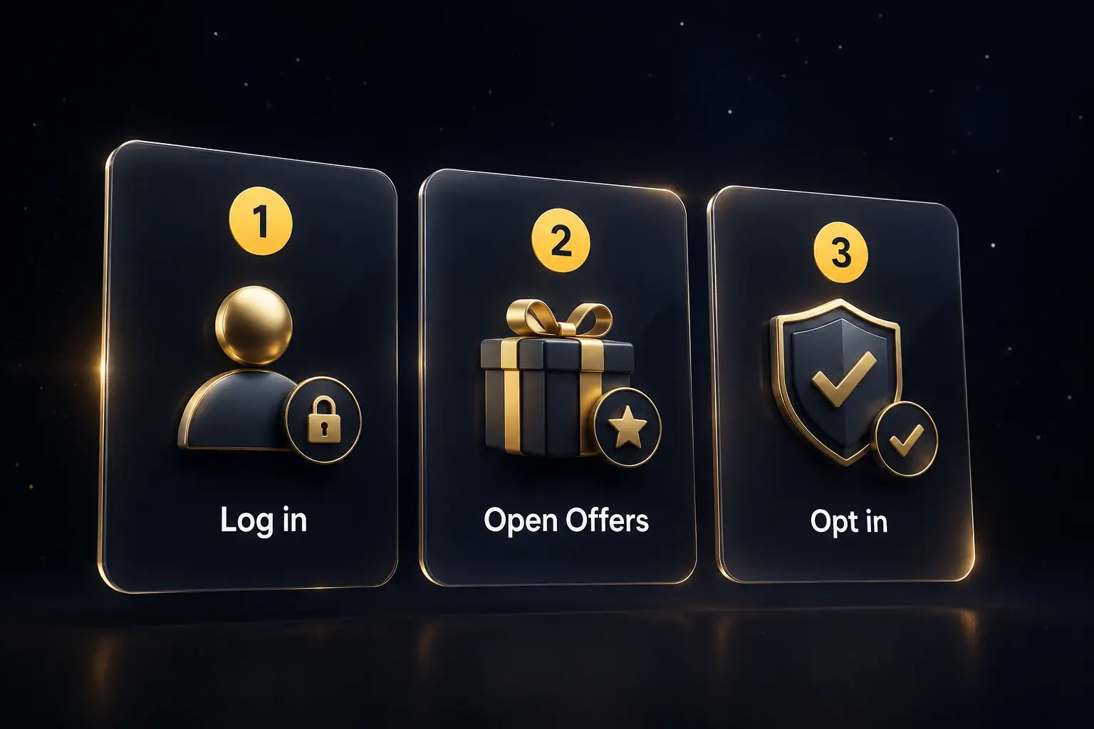Bet365 Bonuses Ireland: Offers, Rewards and Promotion Guide