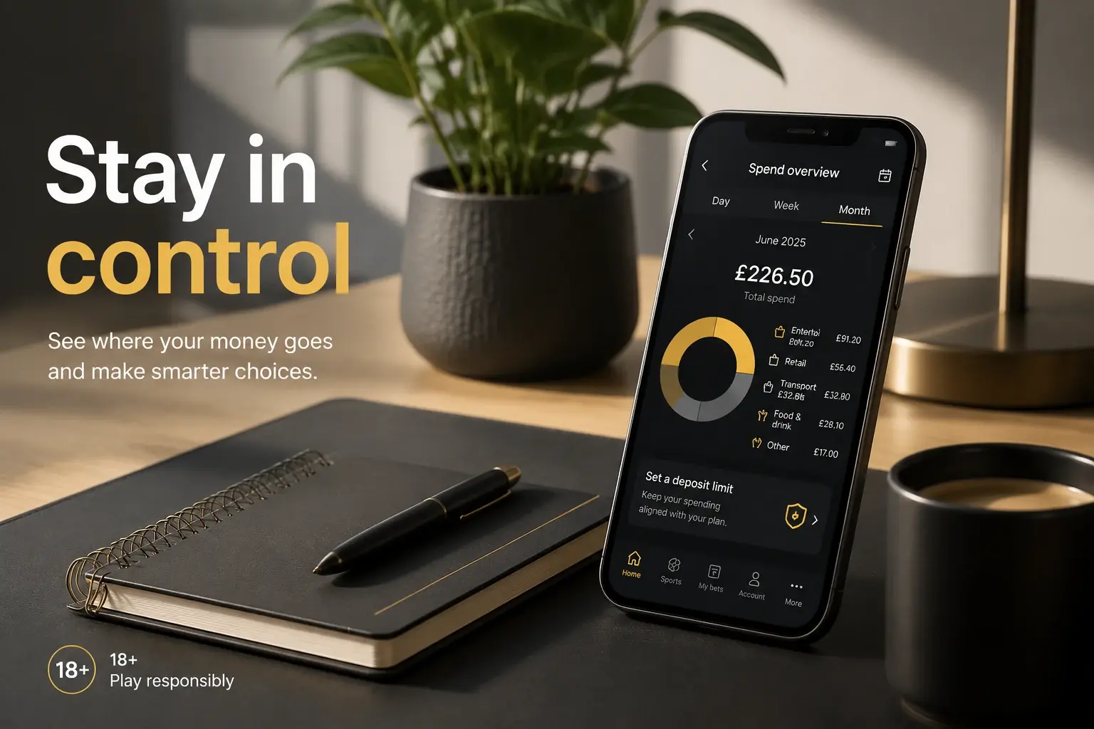Withdrawal Limits and Payment Conditions
